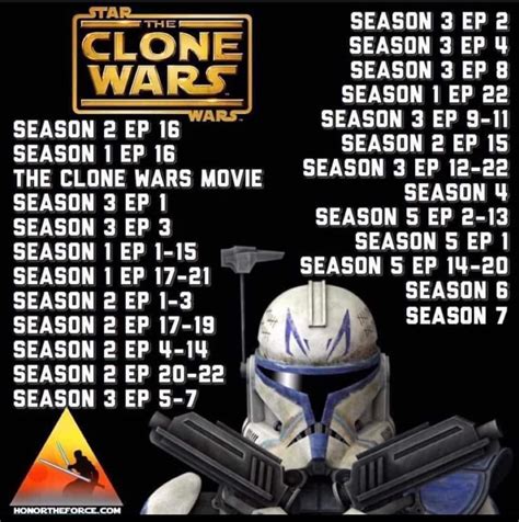 how to watch the clone wars show|clone wars correct viewing order.